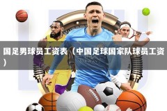 国足男球员工资表（中国足球国家队球员工资）