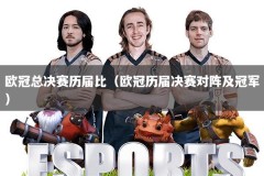 欧冠总决赛历届比（欧冠历届决赛对阵及冠军）